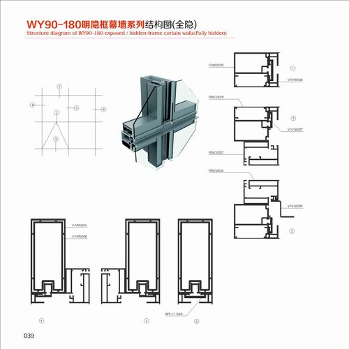 WY90-180���[��Ļ��ϵ�нY���D��ȫ�[��